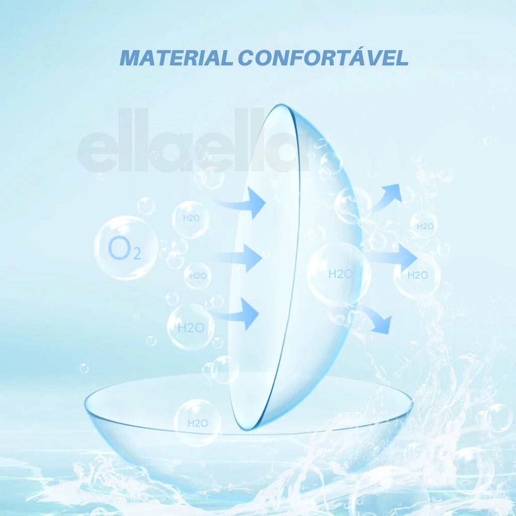 Lente de Contato Incolor com Grau para Miopia – Uso Anual