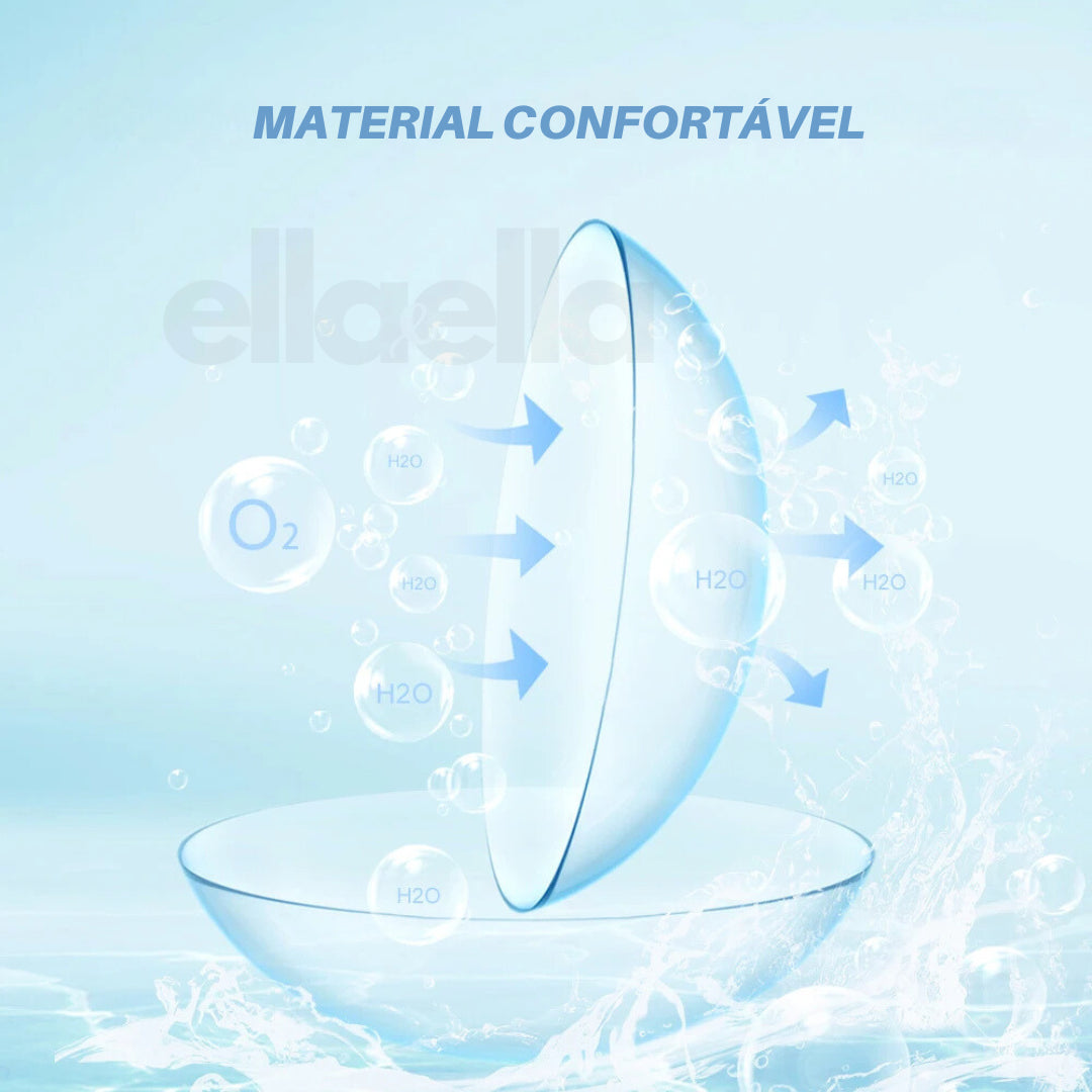 Lente de Contato Incolor com Grau para Miopia – Uso Anual